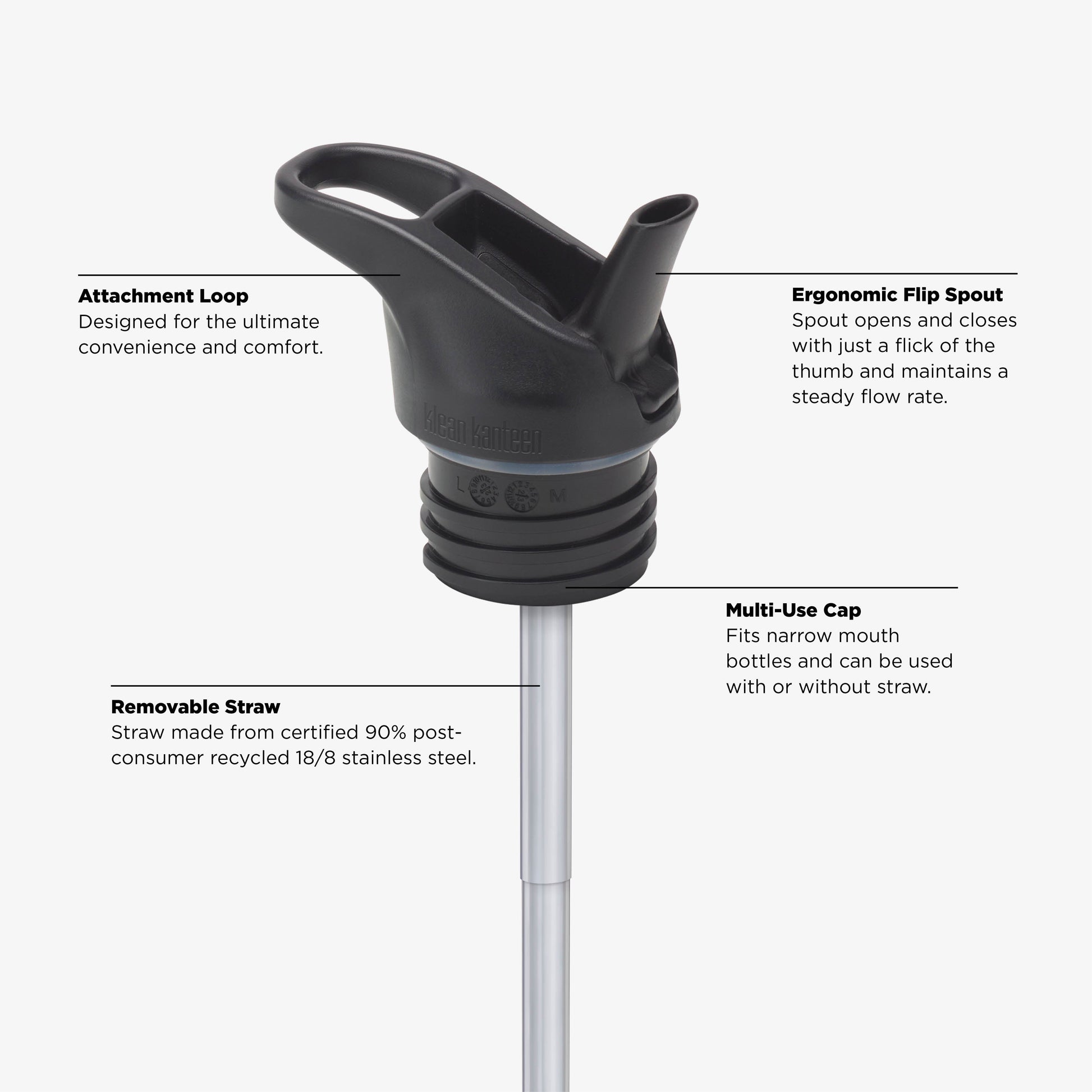 12oz-kid-s-classic-with-flip-seal-sport-cap-t2 KCPPFSS_flip_seal_cap_acupuncture_diagram.jpg